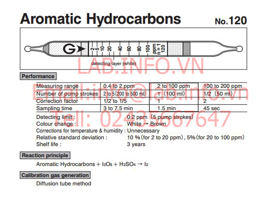 Máy đo khí thải Aromatic hydrocarbon