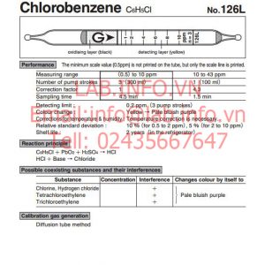 Test thử nhanh khí Chlorobenzene