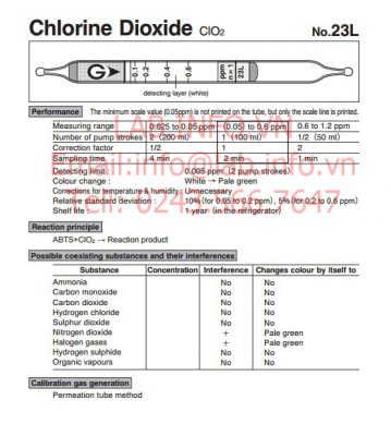 Test thử nhanh khí Chlorine Dioxide CLO2 là bộ ống phát hiện nhanh khí