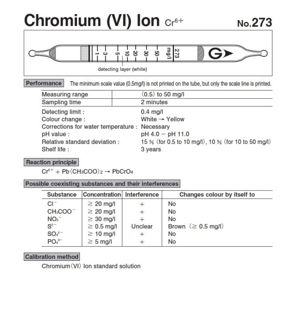Ống phát hiện Ion Crom Cr6+