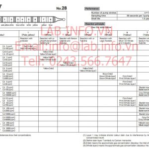 Ống phát hiện khí nhanh Polytec tube V