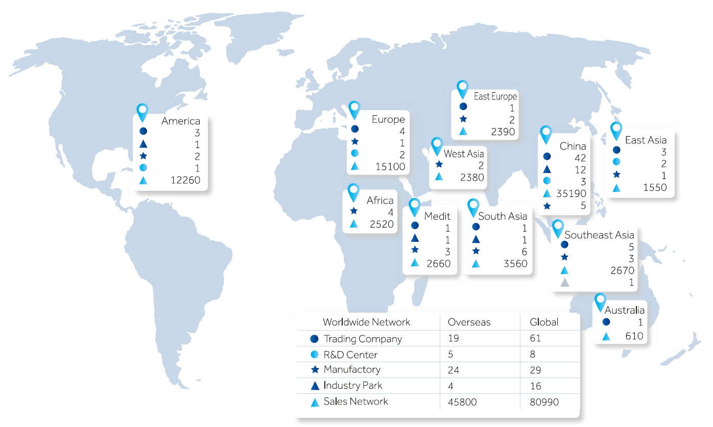 Haier Biomedical Haier Biomedical