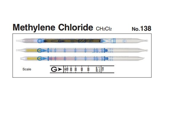 ống phát hiện khí Methylene chloride