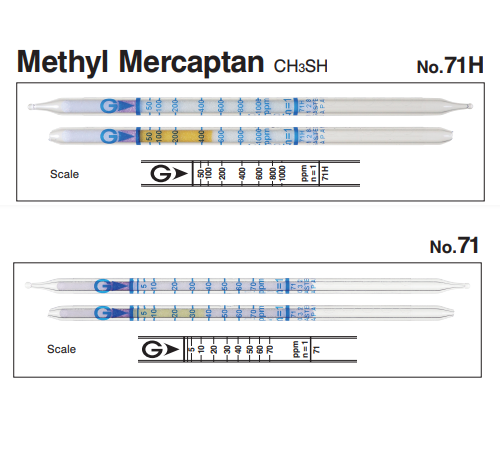 Ống phát hiện nhanh khí độc Methyl mercaptan