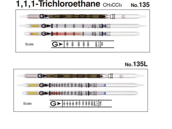 Ống phát hiện khí nhanh 1,1,1-Trichloroethane