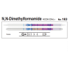 Ống phát hiện khí nhanh N,N-Dimethylformamide