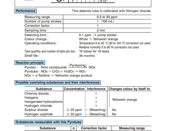 Ống phát hiện khí nhanh Nitro compounds