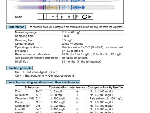 Ống xác định nồng độ ion Đồng