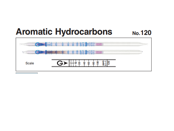 Ống đo khí thải Aromatic hydrocarbon No120